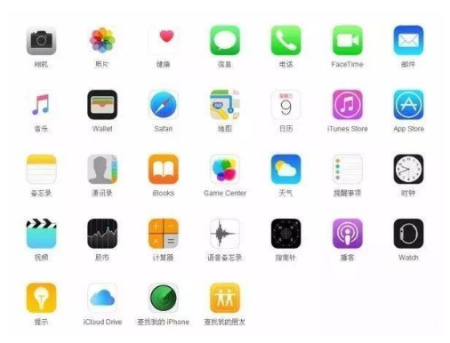 八宿苹果手机维修分享iPhone 自带 App 有哪些不为人知的优点 