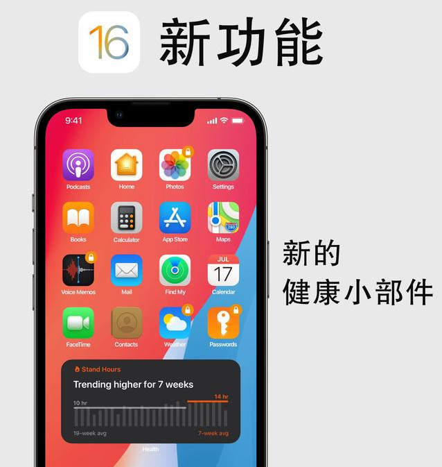 八宿苹果手机维修分享iOS16新功能汇总 