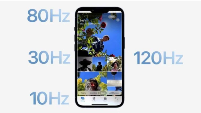 八宿苹果14维修分享iPhone 14有高刷吗 