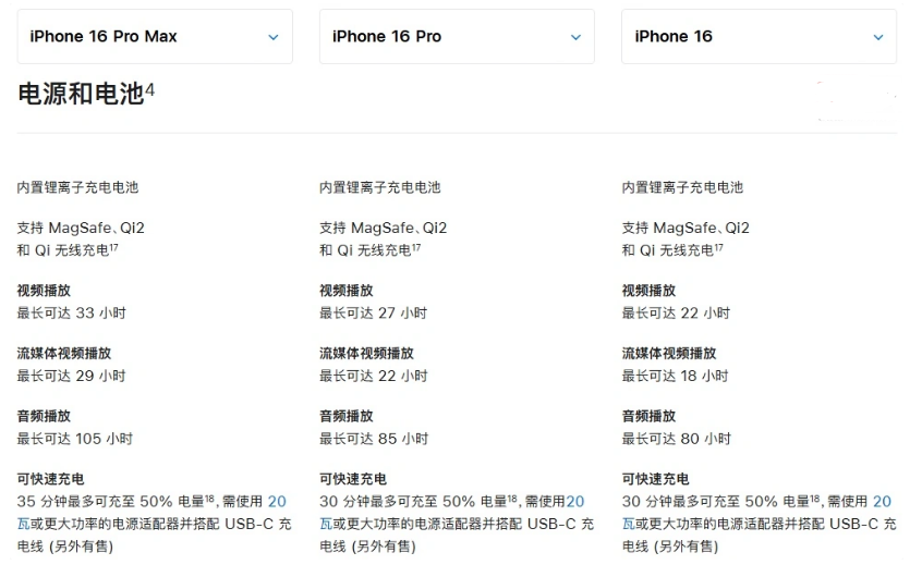 八宿苹果手机维修分享 iPhone 16 目前实测充电峰值功率不超过 39W 