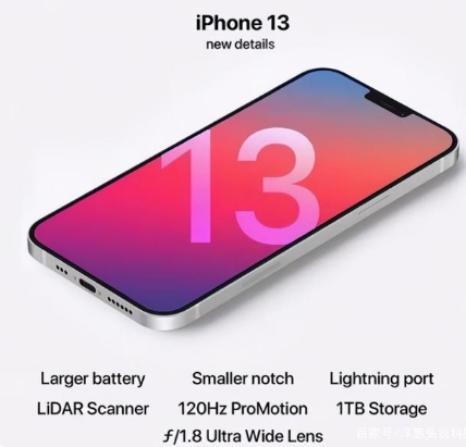 八宿苹果手机维修分享iPhone 13起售价多少钱 