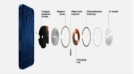 八宿苹果手机维修分享iPhone 12真的会威胁身体健康吗 