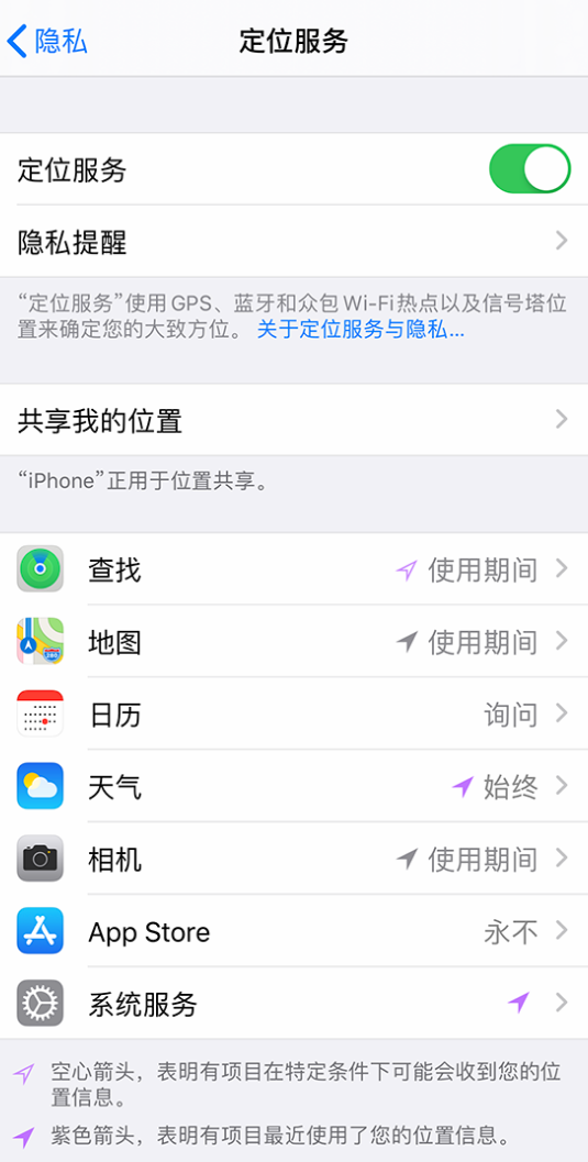 八宿苹果手机维修分享iPhone 状态栏中时间显示为蓝色图标是什么情况 